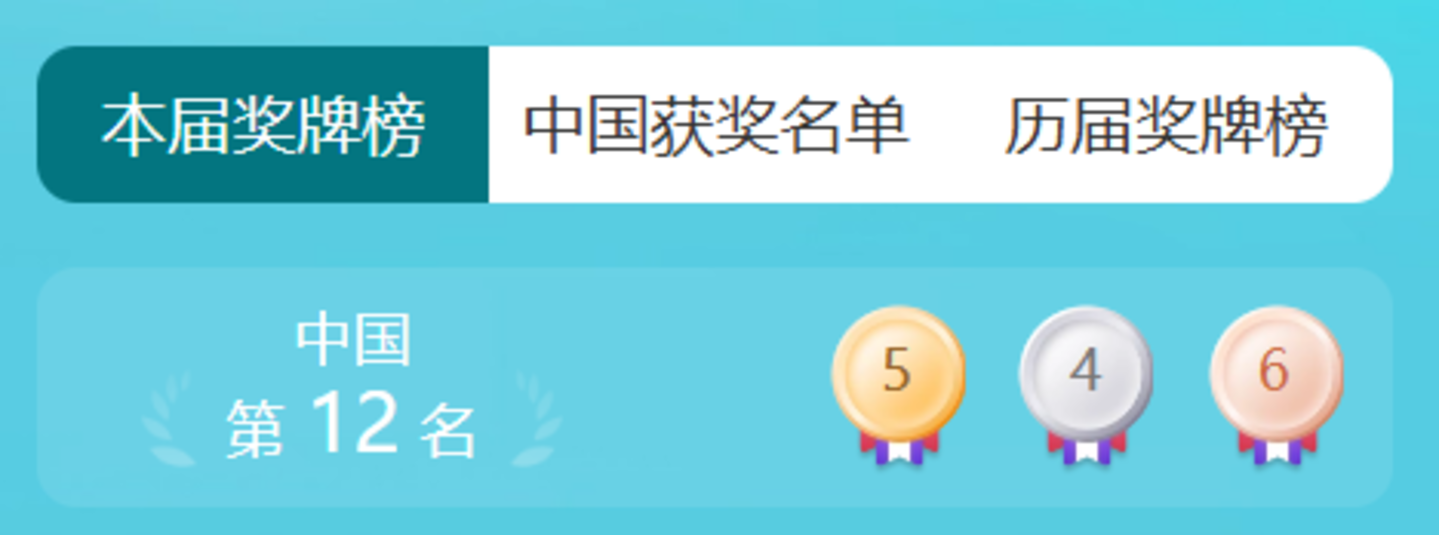 “比赛穿安踏，领奖穿李宁”，谁是冬奥会最大赢家？